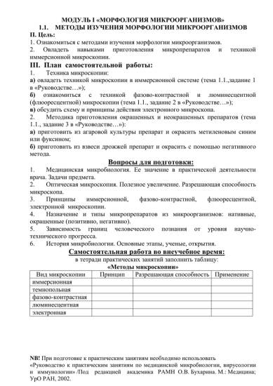 Строение и классификация простейших одноклеточных организмов