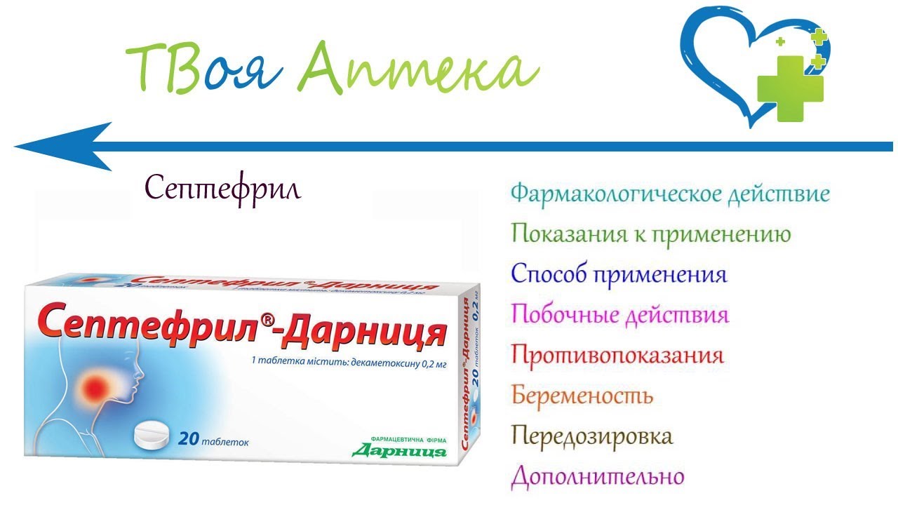Препарат "септефрил": инструкция по применению, описание состава, отзывы